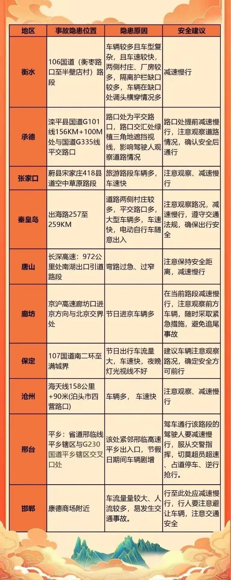 新聞速覽 二手房中介費調整、貿易博弈、領導表態與天文現象掠影